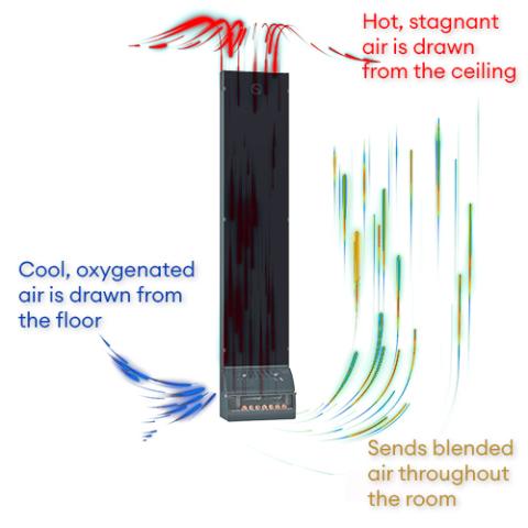 Saunum AirSolo 70 Sauna Temp & Steam Equalizer, 70"