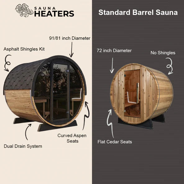 SaunaLife Model E7G Sauna Barrel Glass Front